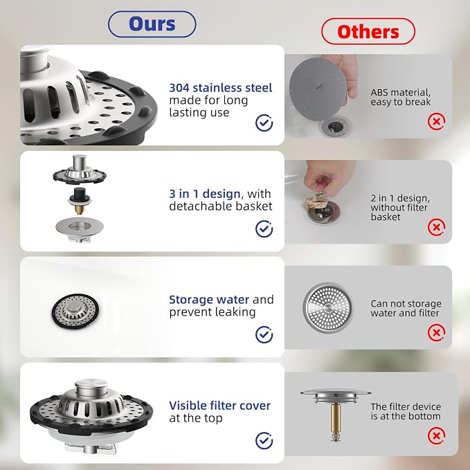 2PCS Universal Metal Bathtub Drain Stopper Top Hair Catcher, Brushed Nickel | Shower Drain Tub Stopper with Stainless Steel Visible Filter Basket, Upgraded 3 in 1 Pop-up Drain Plug for 1.5 to 2.4" Hole