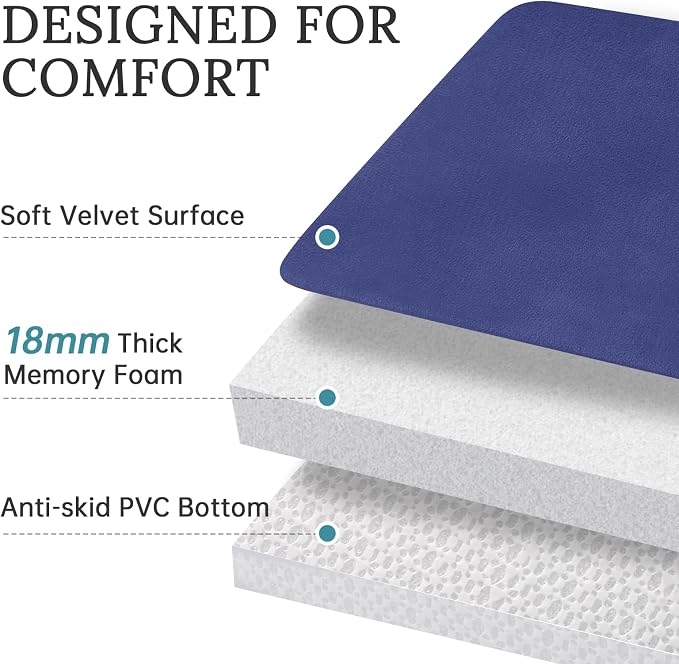 HUXMEYSON 3-Piece Memory Foam Bathroom Rug Set, Royal Blue | Quick Dry Velvet Surface, Non-Slip & PVC Backing, Ultra Soft Bath Rugs for Bathroom, 17"x24"+20"x32"+U Shape 20"x24"