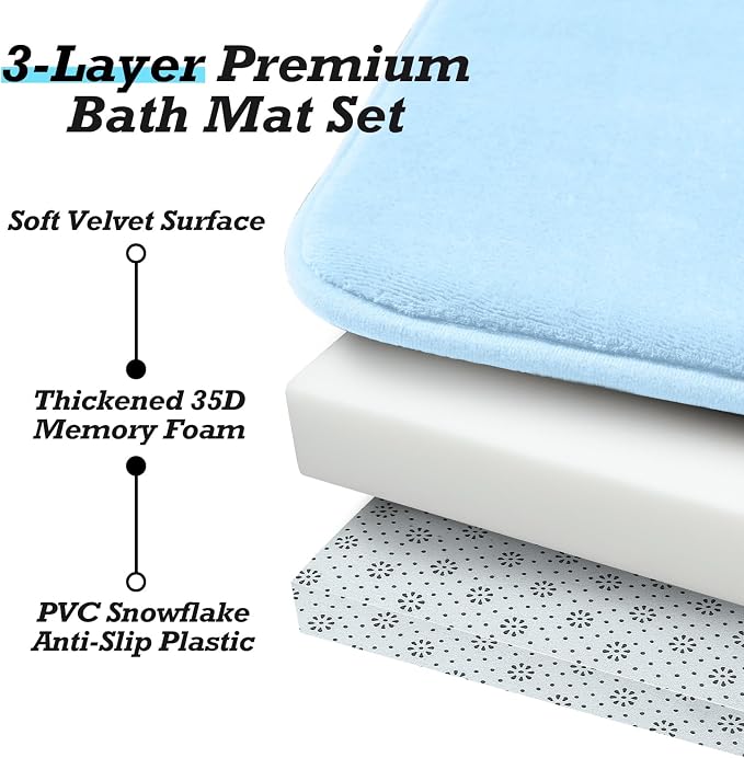 HUXMEYSON Bathroom Rugs Sets 3 Piece, Non-Slip & Quick Dry Bath Mat Set, Ultra Soft Velvet Bath Rugs for Bathroom, Toilet and Shower Floor, Light Blue