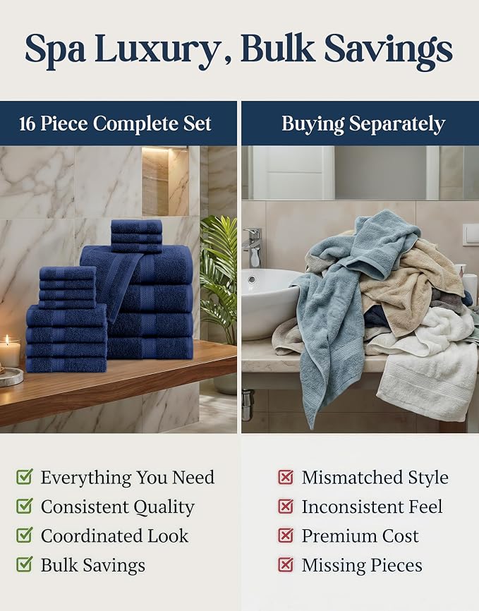 LANE LINEN Bathroom Towel Set 16 Piece Soft Absorbent Quick Dry - Navy | Set Of Towels - Easy-Care, Coordinated Colors, OEKO-TEX Certified, Ring-Spun Durability