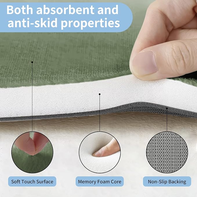 Cupic Cupid Memory Foam Bath Mat 24"×20", U-Shaped Bathroom Rugs，Sage Green | Soft Touch, Cushioned Comfort, Non Slip Bathroom Mat, Super Absorbent & Quick Dry, Machine Washable for Shower, Tub & Vanity