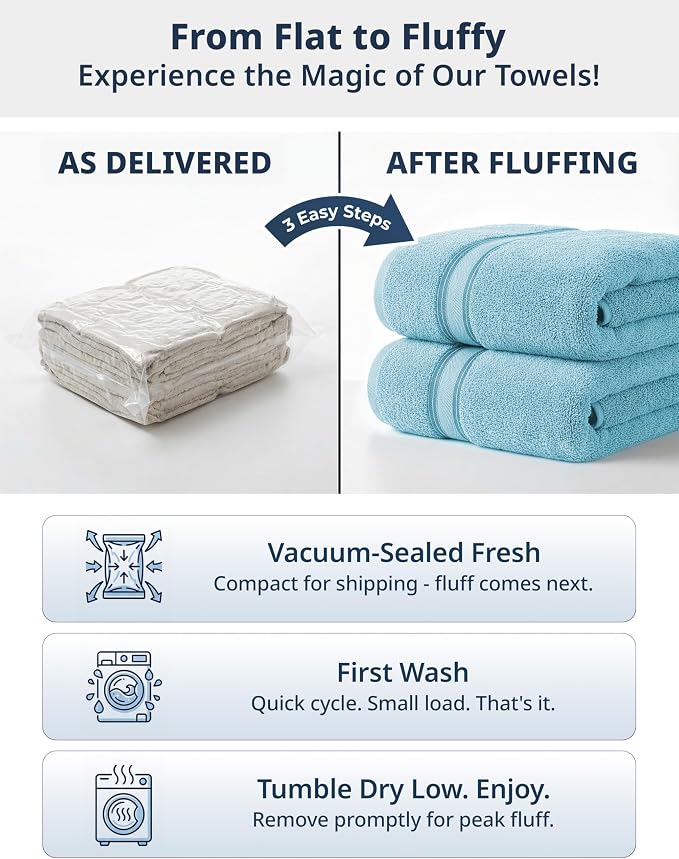 LANE LINEN Bath Towel Set 100% Cotton 18 Piece Soft Absorbent - Blue | Towel Pack -, Terry Weave Comfort, Long-Lasting Comfort, Hotel-Style Look, Gets Softer With Every Wash