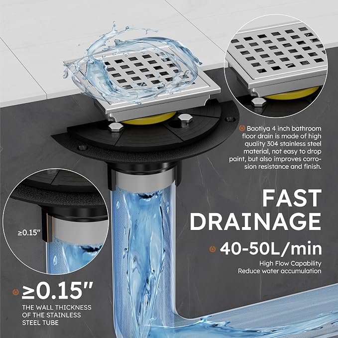 4 Inch Brushed Nickel Square Shower Drain Kit with Flange,Modern Floor Drain with Removable Quadrato Pattern Grate,Stainless Steel SUS 304