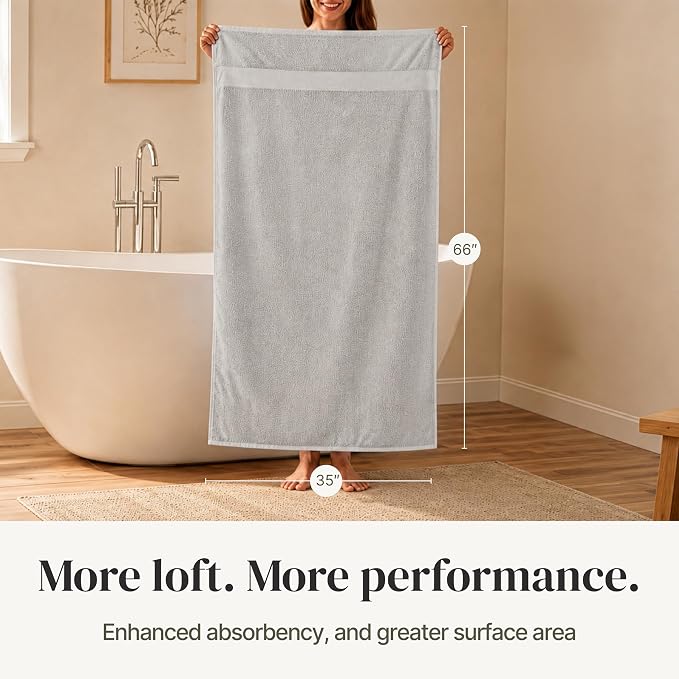 Modern Threads 4-Pack SpunLoft Bath Sheet Grey 35x66