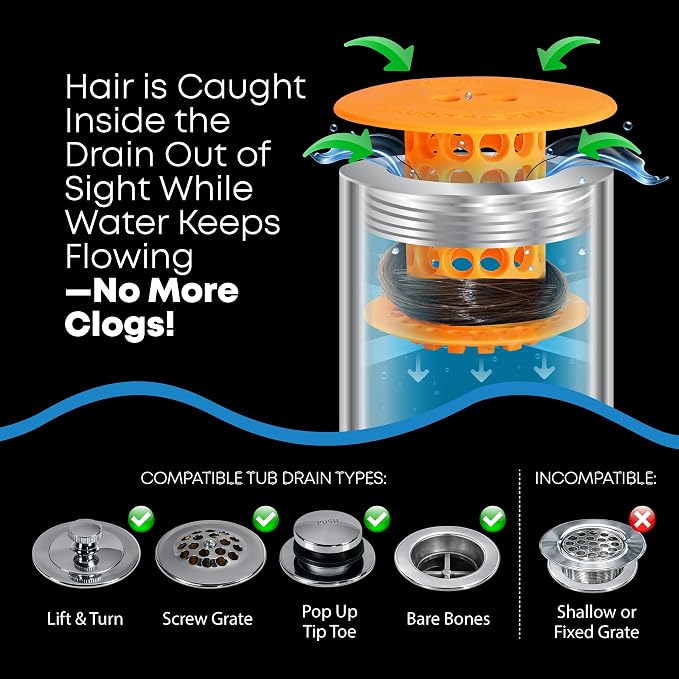 TubShroom Bathtub Drain Hair Catcher – In-Drain Tub Strainer & Clog Prevention Protector, Fits Standard 1.4”–1.75” Tub Drains, Easy Clean, Captures Human & Pet Hair out of Sight (Orange)