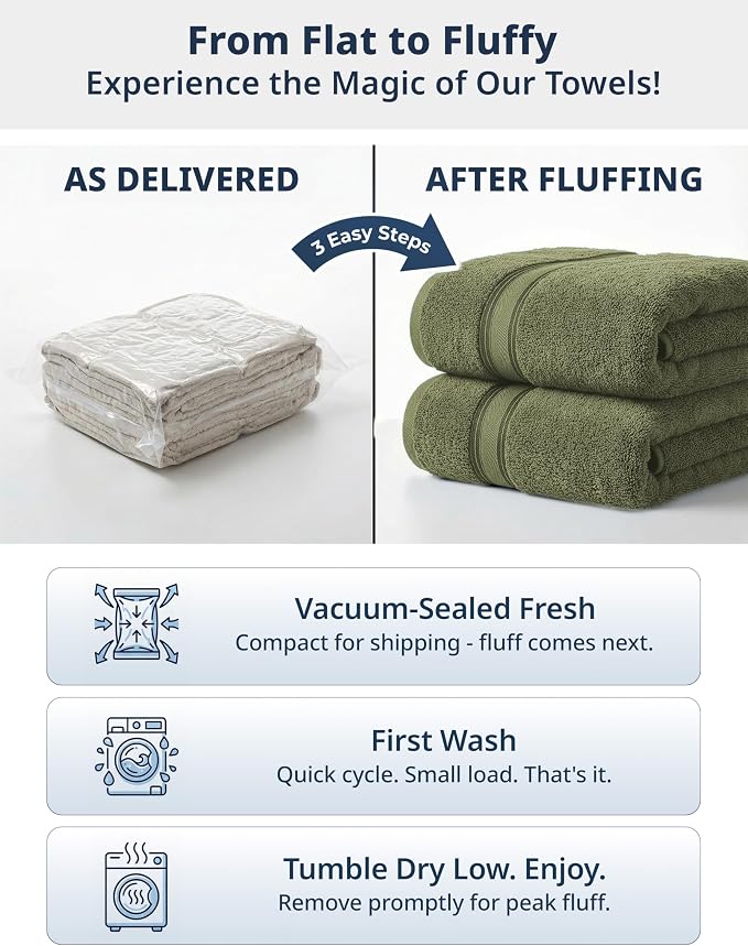LANE LINEN Towel Set Soft Absorbent Quick Dry 100% Cotton - Oil Green | Cotton Bath Towels - Lightweight & Breathable, Fade-Resistant Color, Classic Terry Weave, Densely Woven, Coordinated Colors
