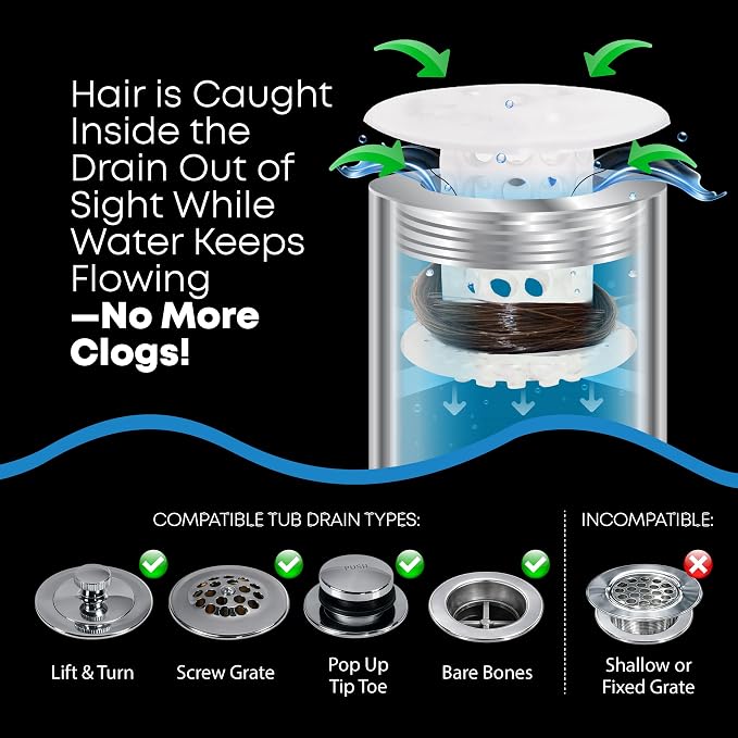 TubShroom Bathtub Drain Hair Catcher – In-Drain Tub Strainer & Clog Prevention Protector, Fits Standard 1.4”–1.75” Tub Drains, Easy Clean, Captures Human & Pet Hair out of Sight (Clear)