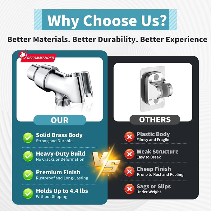 BRIGHT SHOWERS All Metal Handheld Shower Head Holder, Adjustable Shower Arm Mount with 360 Degree Rotatable Brass Ball Joint and Hose Connector, Universal Wall Hook Bracket, Chrome
