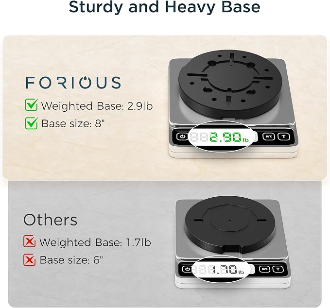 FORIOUS Toilet Paper Holder Stand with 4 Rolls Storage, Oil Rubbed Bronze | Modern Freestanding SUS 304 Stainless Steel Bathroom Tissue Roll Organizer with Heavy Anti-Slip Weighted Base