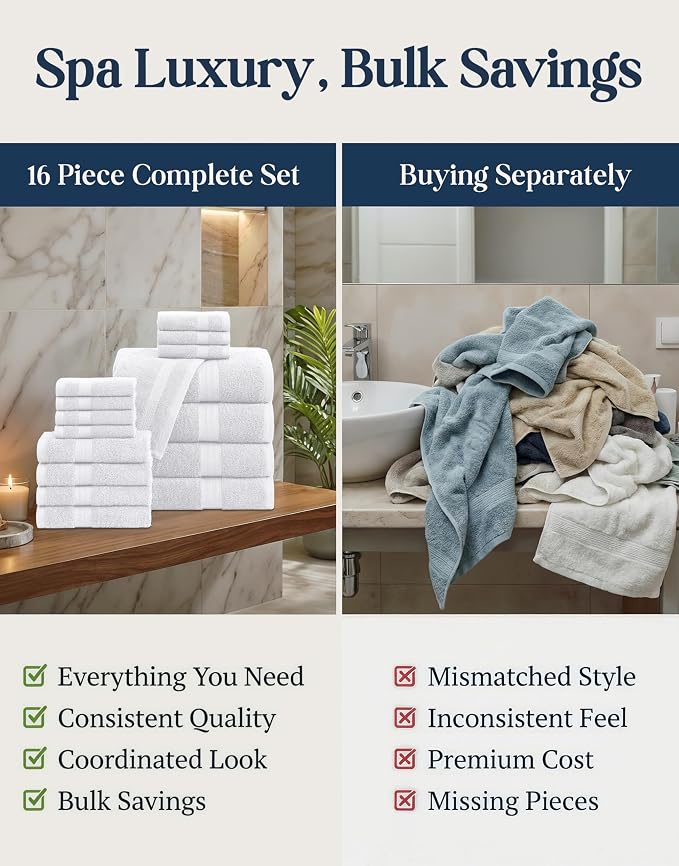 LANE LINEN Bath Towel Set 100% Cotton 16 Piece Soft Absorbent - White | Shower Towels - Generously Sized, Oversized & Roomy, Lightweight & Breathable, Fade-Resistant Color, Classic Terry Weave