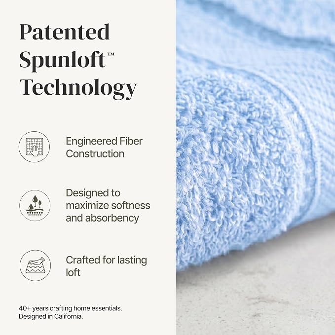 Modern Threads - Spun Loft 6-Piece 100% Combed Cotton Towel Set - Bath Towels, Hand Towels, & Washcloths - Super Absorbent & Quick Dry - 600 GSM - Soft & Plush, Blue