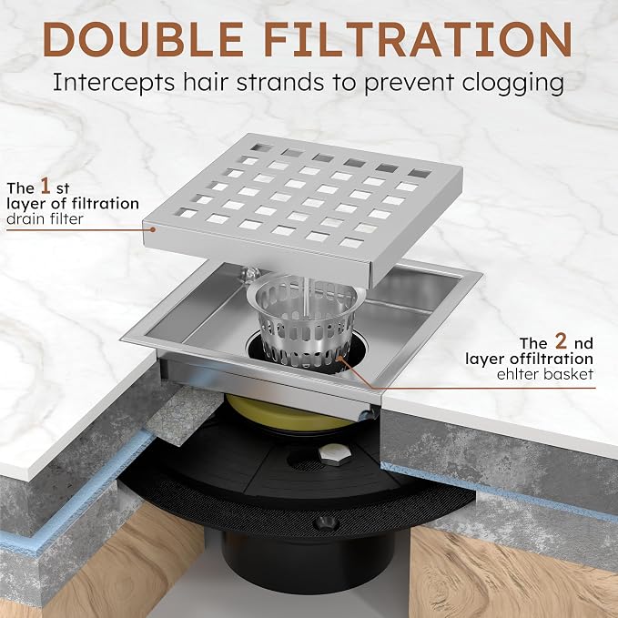 4 Inch Brushed Nickel Square Shower Drain Kit with Flange,Modern Floor Drain with Removable Quadrato Pattern Grate,Stainless Steel SUS 304