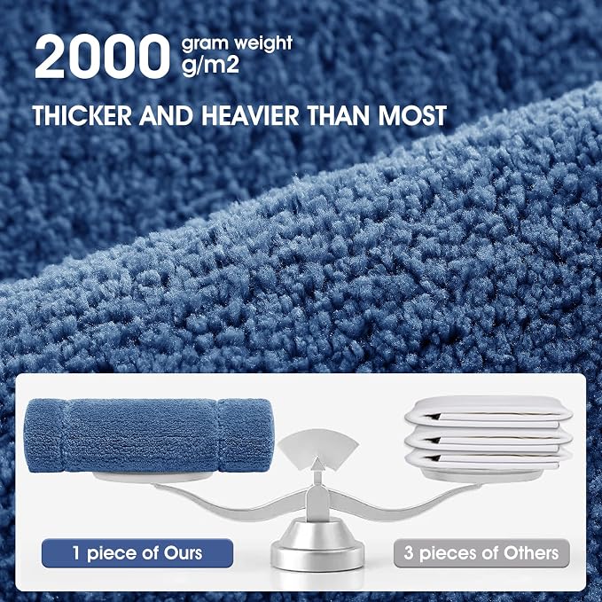 Bathroom Rugs 36"x24", Ultra Soft Thick Plush Fluffy Microfiber Absorbent Bath Mat, Non-Slip Backing, Machine Washable Bath Mats for Bathroom Floor, Tub and Shower, Home Decor Accessories, Blue