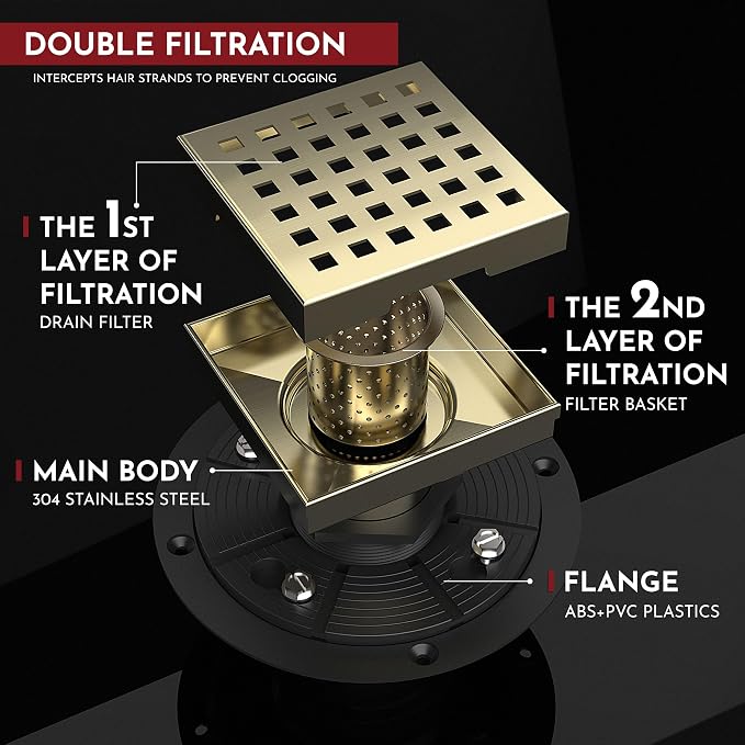 WEBANG 4 Inch Square Shower Drain Gold Floor Drain with Flange Square Holes Pattern Cover Grate Removable SUS304 Stainless Steel Watermark&CUPC Certified Brushed Gold