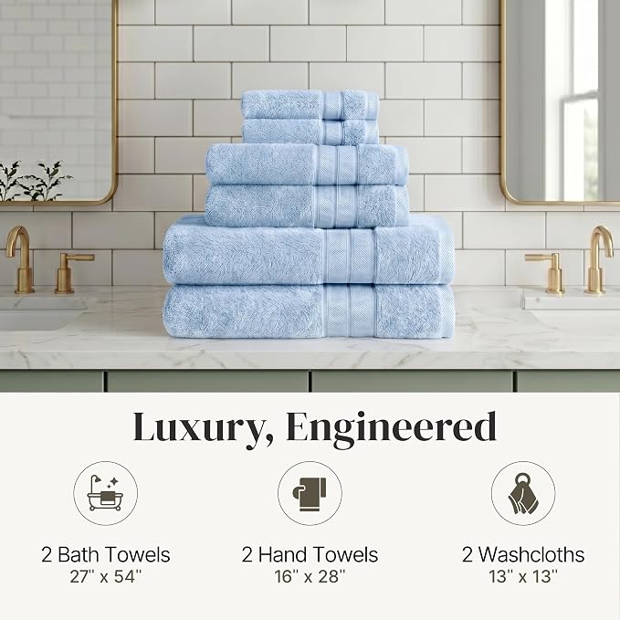 Modern Threads - Spun Loft 6-Piece 100% Combed Cotton Towel Set - Bath Towels, Hand Towels, & Washcloths - Super Absorbent & Quick Dry - 600 GSM - Soft & Plush, Blue