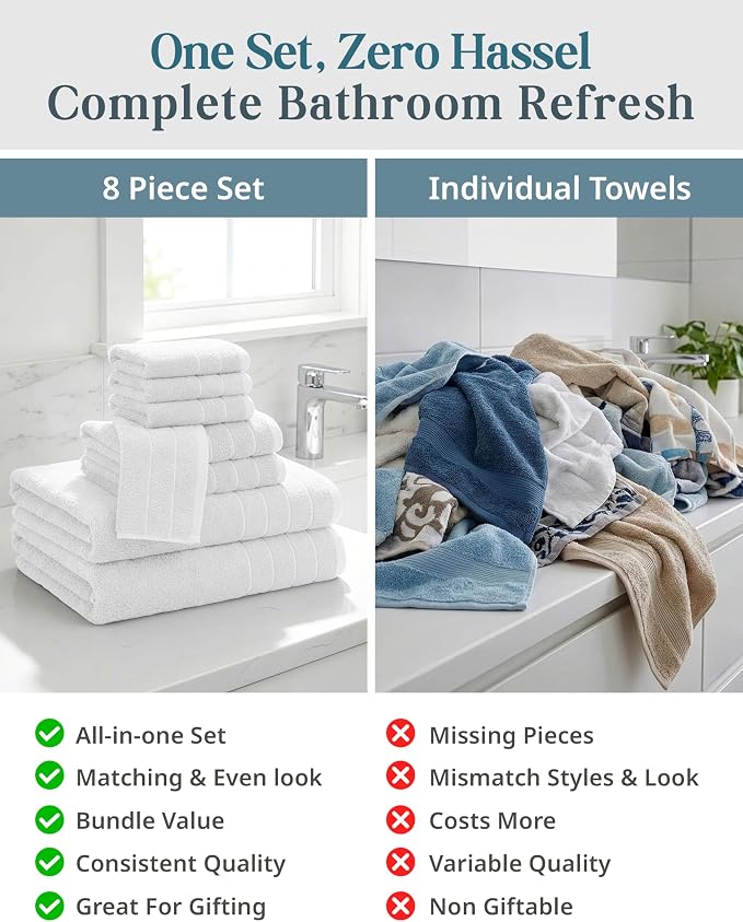 Casa Platino Large Bath Towel Set Absorbent Quick Dry 100% Cotton - White | Cotton Towels - Fade-Resistant Color, Classic Terry Weave, Densely Woven, Coordinated Colors, Dobby Border Accent