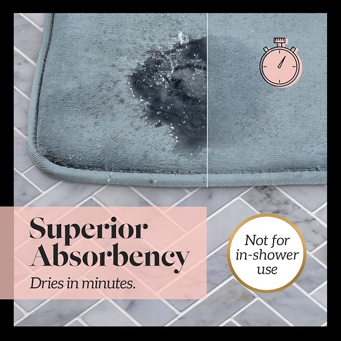 Memory Foam Bath Mat Non Slip Absorbent Super Cozy Velvet Bathroom Rug Carpet (24 inches X 48 inches, Smoke Blue)