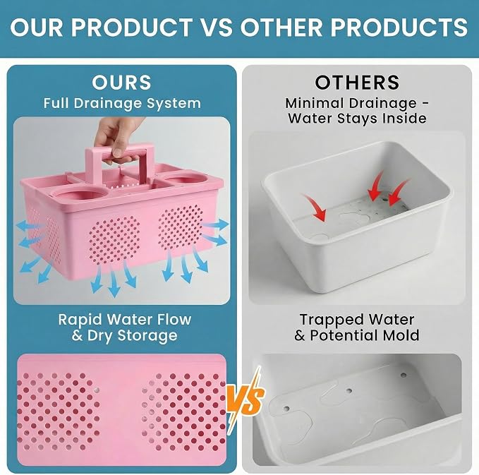 KMV Dorm Room Portable Shower Caddy with Adjustable Compartments - Ventilated Drainage Design with Handles, Perfect Toiletries Organizer for College Dorms-pink