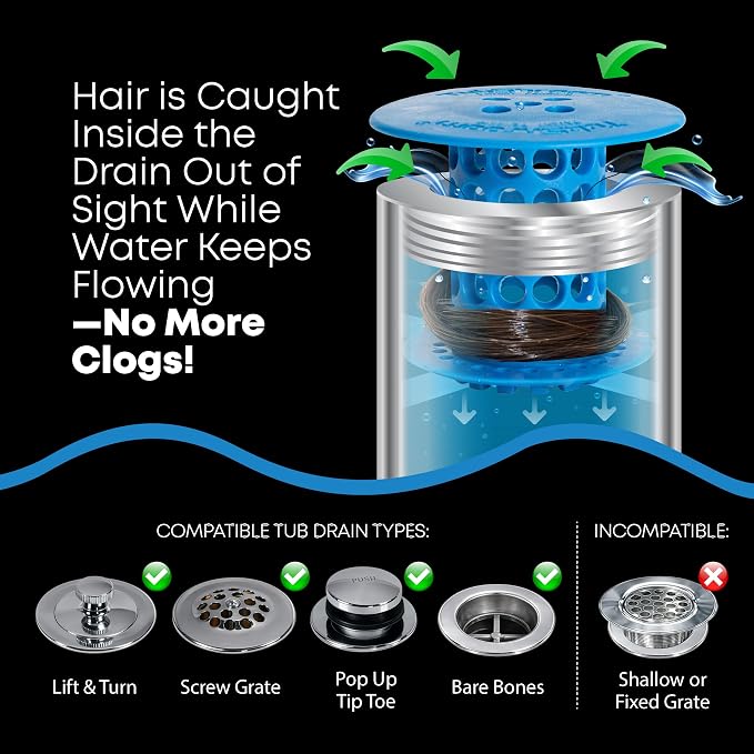 TubShroom Bathtub Drain Hair Catcher – In-Drain Tub Strainer & Clog Prevention Protector, Fits Standard 1.4”–1.75” Tub Drains, Easy Clean, Captures Human & Pet Hair out of Sight (Blue)
