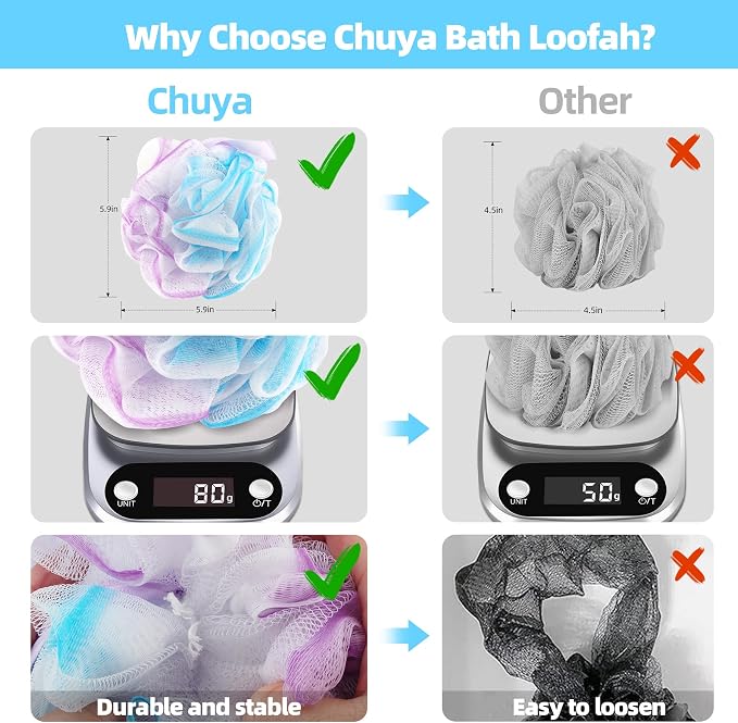 Chuya Bath Loofahs Sponges 80g XL Size,4 Pack Shower Sponge Exfoliating | Cleaning Bath Loofa Body Scrubber Balls for Family Washing
