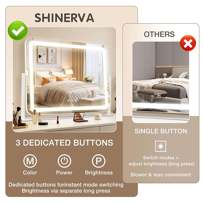 Vanity Mirror with Lights, 22"×17" LED Makeup Mirror | Smart Touch Control, Dimmable 3-Color Modes, Memory Function, 10X Magnifying Mirror, for Desk, Bedroom, Dressing