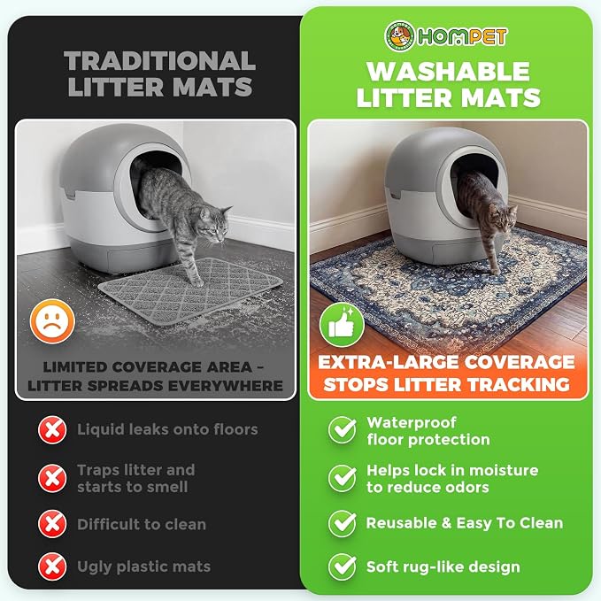 Hompet Cat Litter Mat 2 Pack, 24x60 Large Machine Washable Trapping Mats for Cats, Super Absorbent & Urine-Proof Cat Litter Box Mat for Floor, Waterproof & Non Slip Kitty Litter Rug