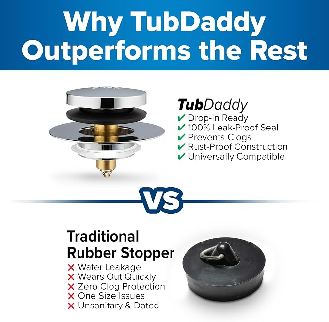 Tub Daddy Pro Universal Bathtub Drain Stopper – ClickLock Seal, Hair Catcher, Easy Install, Chrome & Nickel Finish