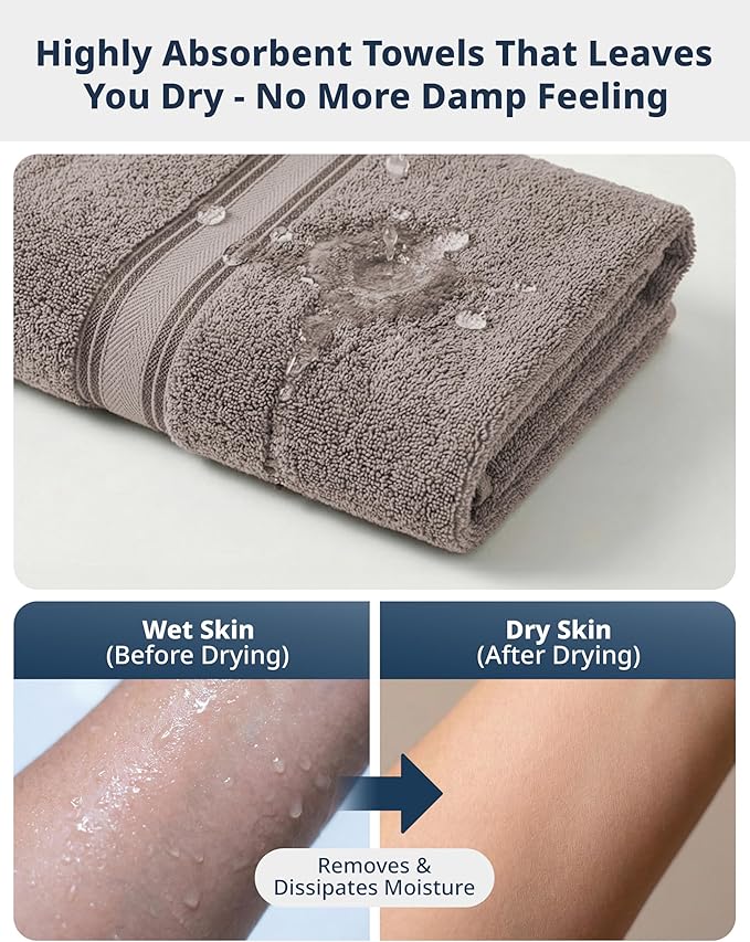 LANE LINEN Towel Set Soft Absorbent Quick Dry 100% Cotton - Platinum | Cotton Bath Towels - Lightweight & Breathable, Fade-Resistant Color, Classic Terry Weave, Densely Woven, Hotel-Style Look