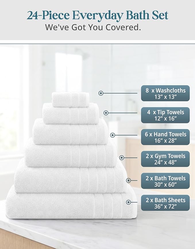 Casa Platino Bath Towel Set 100% Cotton 24 Piece Soft Absorbent - White | Shower Towels - Generously Sized, Oversized & Roomy, Lightweight & Breathable, Fade-Resistant Color, Classic Terry Weave