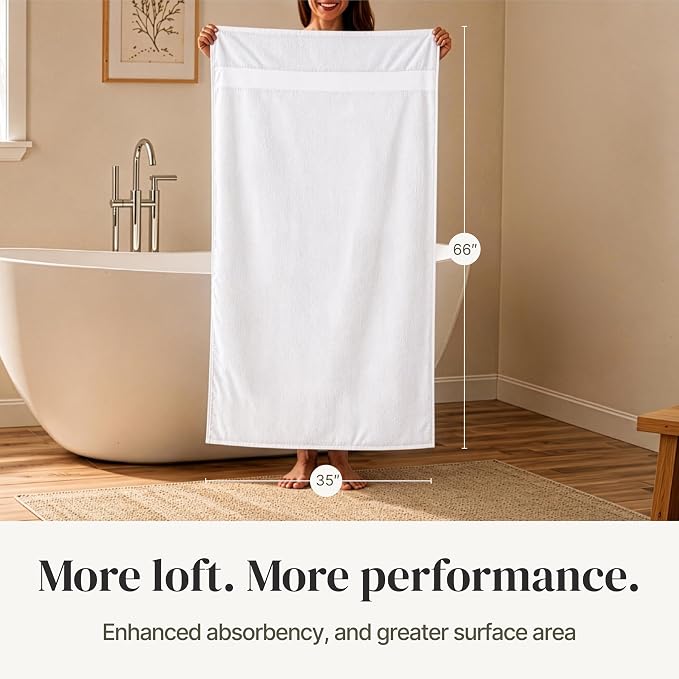 Modern Threads 4-Pack SpunLoft Bath Sheet White 35x66