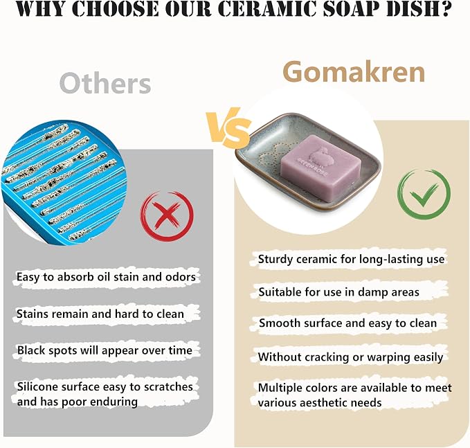 Gomakren Ceramic Soap Dish Bar Soap Holder for Bathroom Kitchen Sink, Gray | Keeps soap dry & long-lasting, raised scalloped design, non-slip base, easy to clean, versatile tray counter storage & decor