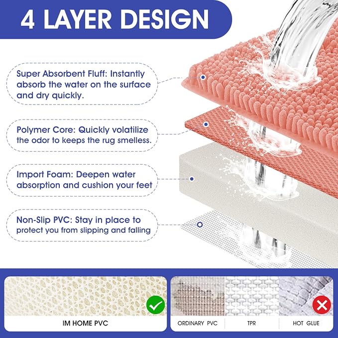 ACCUMTEK Striped Coral Bathroom Rug Mat 32"x20" Ultra Soft, Non Slip Chenille Bath Rugs, Absorbent Plush Shaggy Bath Mats for Bathroom, Bedroom, Kitchen, Shower, Tub