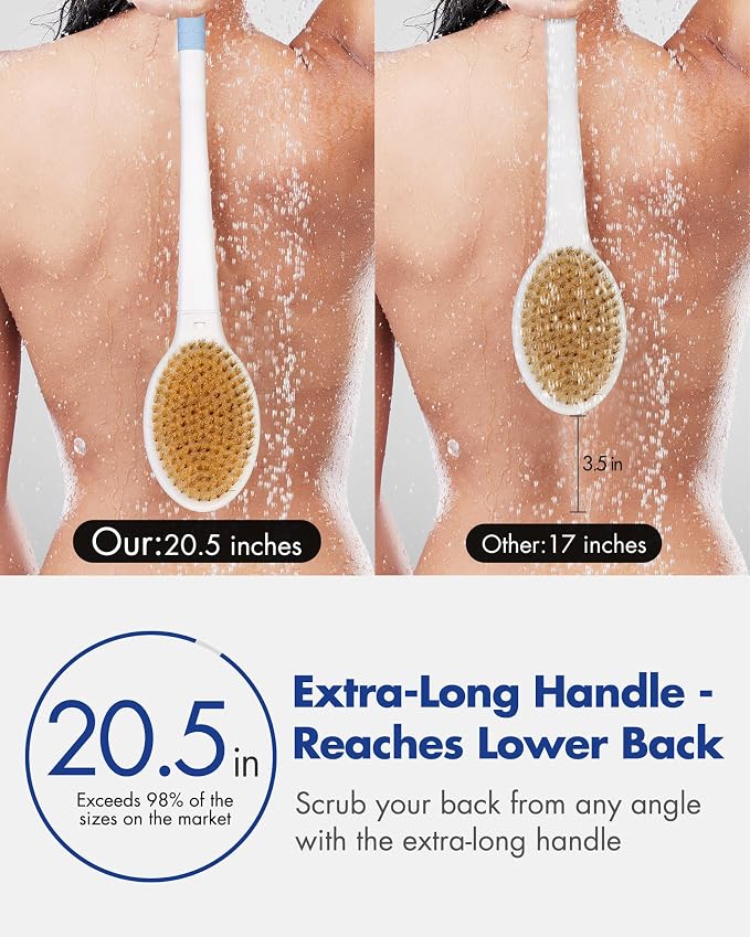 Back Scrubber Body Shower Brush: 20.5‘’ Extra Long Anti Slip Handle Bath Brush with Stiff and Soft Bristles - Showering Exfoliator Wet or Dry Brushing for Women, Men, Elderly (Blue)