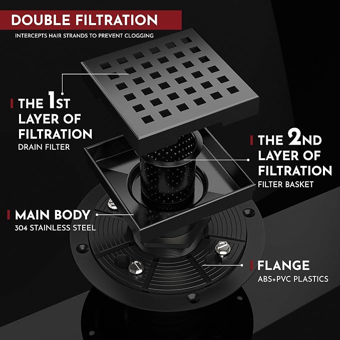 WEBANG 4 Inch Square Shower Drain Black Floor Drain with Flange Square Holes Pattern Cover Grate Removable SUS304 Stainless Steel Watermark&CUPC Certified Matte Black