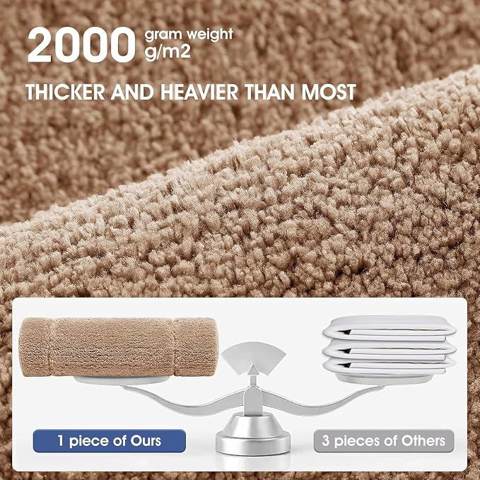 Bathroom Rugs 32"x20", Ultra Soft Thick Plush Fluffy Microfiber Absorbent Bath Mat, Non-Slip Backing, Machine Washable Bath Mats for Bathroom Floor, Tub and Shower, Home Decor Accessories, Brown