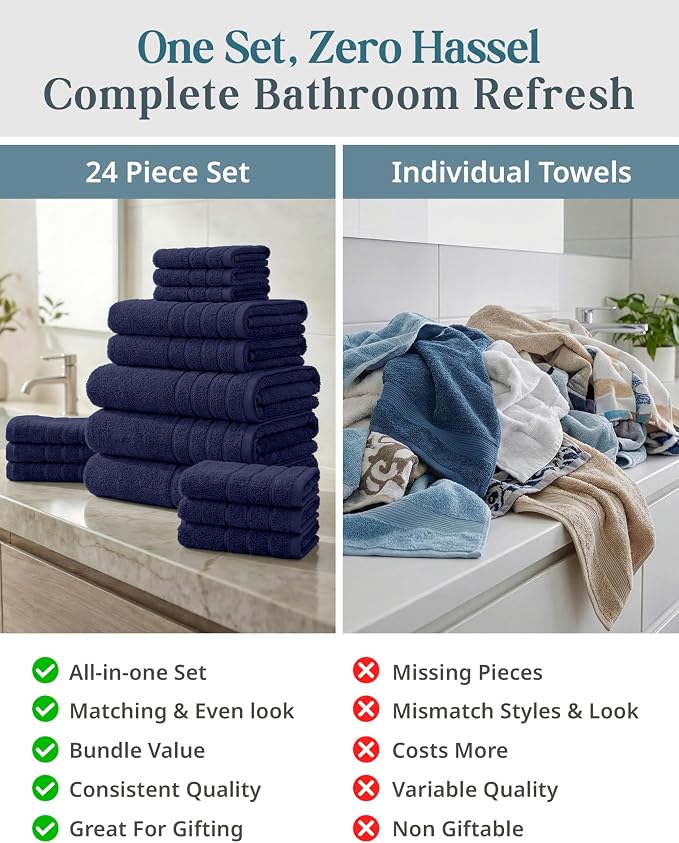 Casa Platino Bath Towel Set 100% Cotton 24 Piece Soft Absorbent - Navy | Bath Towel Sets For Bathroom - Densely Woven, Coordinated Colors, Dobby Border Accent, OEKO-TEX Certified, Ring-Spun Cotton