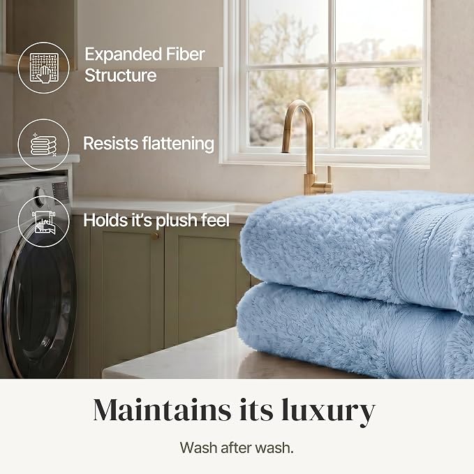 Modern Threads - Spun Loft 6-Piece 100% Combed Cotton Towel Set - Bath Towels, Hand Towels, & Washcloths - Super Absorbent & Quick Dry - 600 GSM - Soft & Plush, Blue