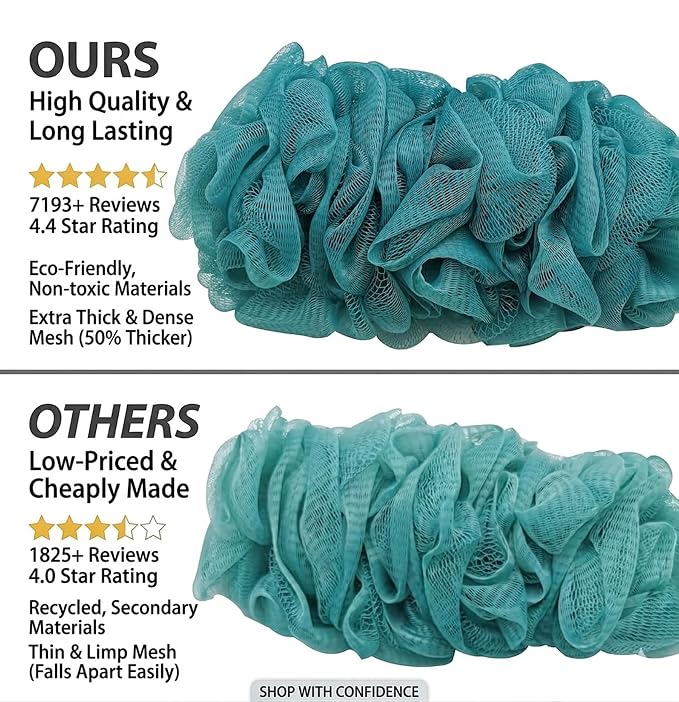 Back Scrubber for Shower, Loofah Long Handle Bath Body Brush, Soft Nylon Mesh Sponge On a Stick for Shower Men Women Kids Elderly, Exfoliating Scrub Cleaning Luffa for All Kinds of Skin(Blue)
