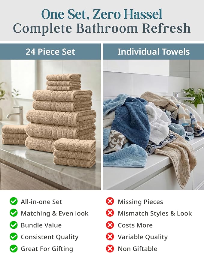 Casa Platino Large Bath Towel Set Absorbent Quick Dry 100% Cotton - Beige | Cotton Towels - Fade-Resistant Color, Classic Terry Weave, Densely Woven, Coordinated Colors, Dobby Border Accent