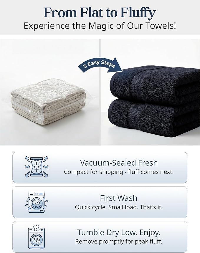 LANE LINEN Bath Towel Set Quick Dry 100% Cotton 24 Piece Soft - Black | Cotton Bath Towels - Classic Terry Weave, Densely Woven & Durable, Easy-Care, Coordinated Colors