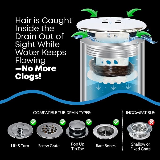 TubShroom Tub Drain Hair Catcher, Chrome – for Bathroom Drains, Fits 1.5” – 1.75” Bathtub and Shower Drains, White