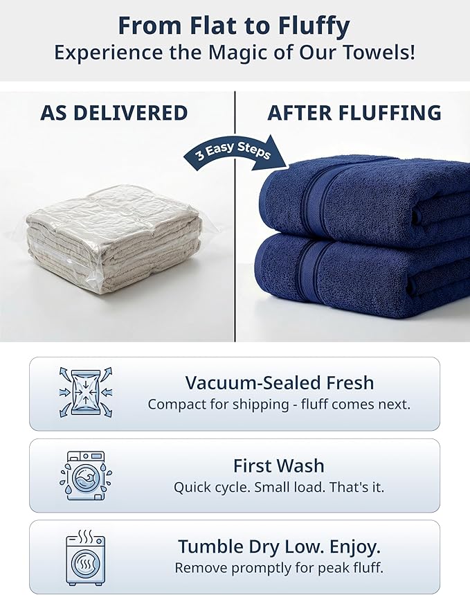 LANE LINEN Bath Towel Set 100% Cotton 6 Piece Soft Absorbent - Navy | Shower Towels - Generously Sized, Oversized & Roomy, Lightweight & Breathable, Fade-Resistant Color, Classic Terry Weave