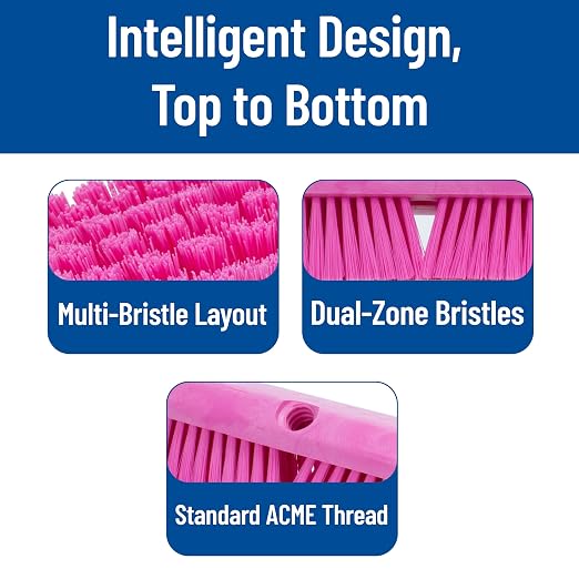SPARTA 41891EC26 Omni Sweep Plastic Push Broom Head, Heavy Duty, Industrial Broom With Color Code System For Outdoor, Indoor, Garage, Concrete, Patio, Kitchen, Bathroom, 24 Inches, Pink, (Pack of 12)