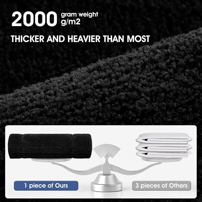 Bathroom Rugs 36"x24", Ultra Soft Thick Plush Fluffy Microfiber Absorbent Bath Mat, Non-Slip Backing, Machine Washable Bath Mats for Bathroom Floor, Tub and Shower, Home Decor Accessories, Black