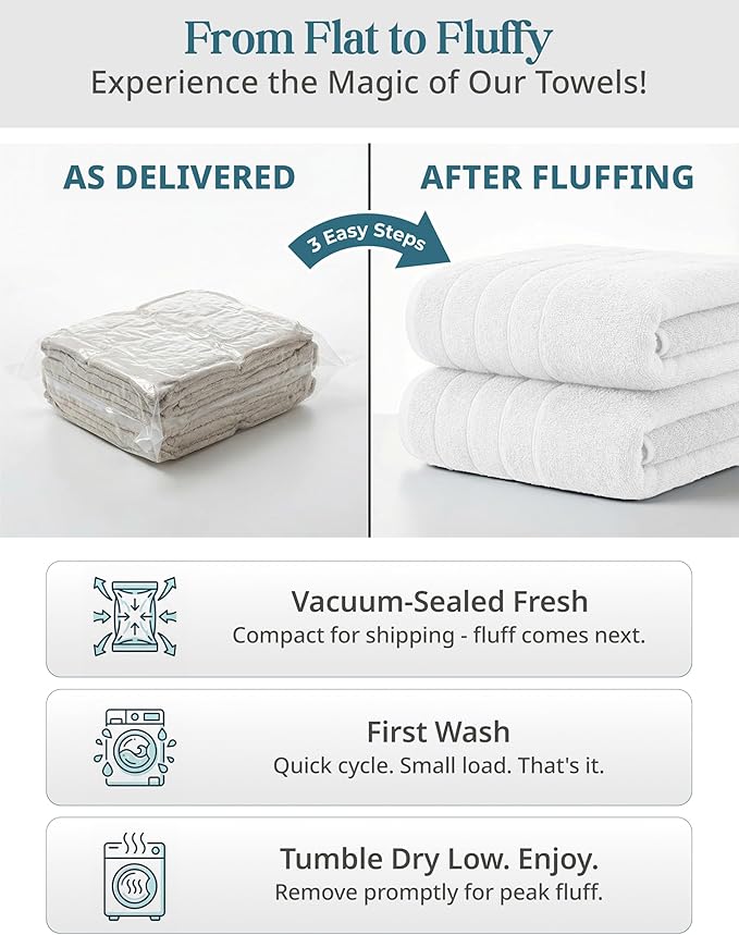 Casa Platino Large Bath Towel Set Absorbent Quick Dry 100% Cotton - White | Cotton Towels - Fade-Resistant Color, Classic Terry Weave, Densely Woven, Coordinated Colors, Dobby Border Accent