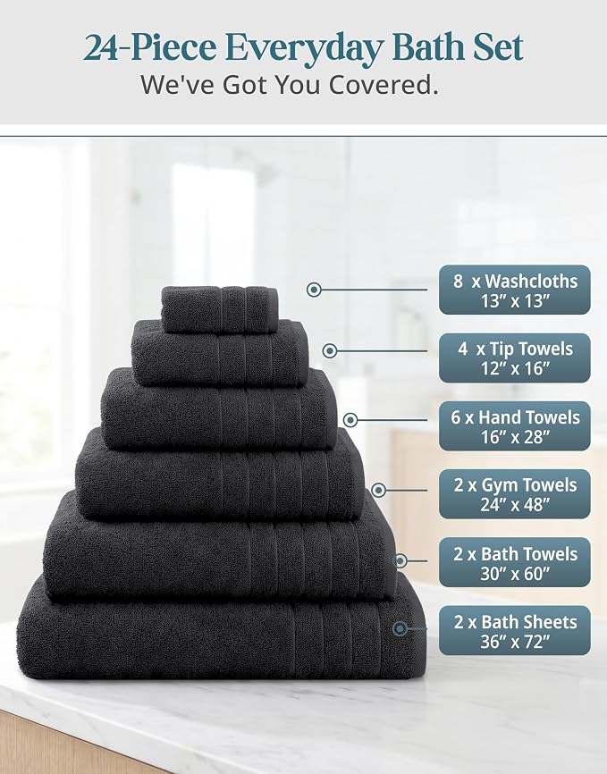 Casa Platino Towel Set for Bathroom Soft Absorbent Quick Dry - Black | Pack Of Towels - Dobby Border Accent, OEKO-TEX Certified, Ring-Spun Durability, Ring-Spun Cotton, Terry Weave Comfort