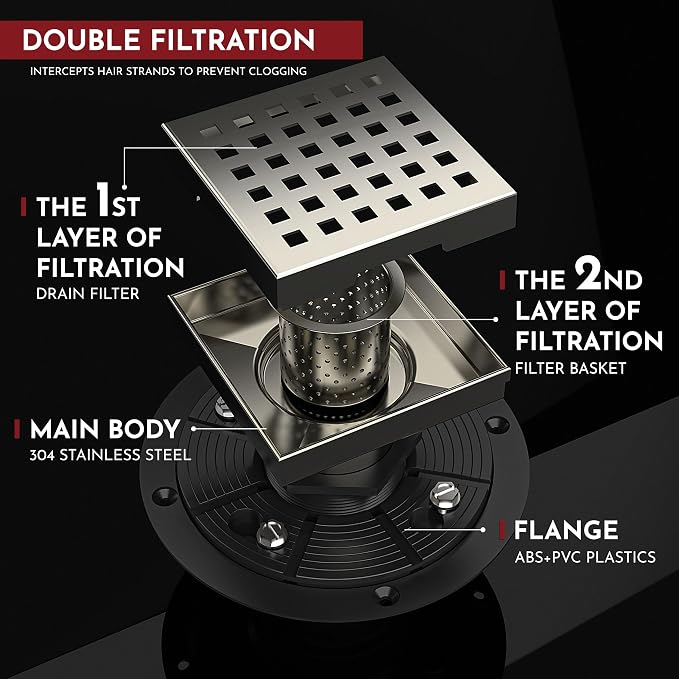 WEBANG 4 Inch Square Shower Drain Nickel Floor Drain with Flange Square Holes Pattern Cover Grate Removable SUS304 Stainless Steel Watermark&CUPC Certified Brushed Nickel