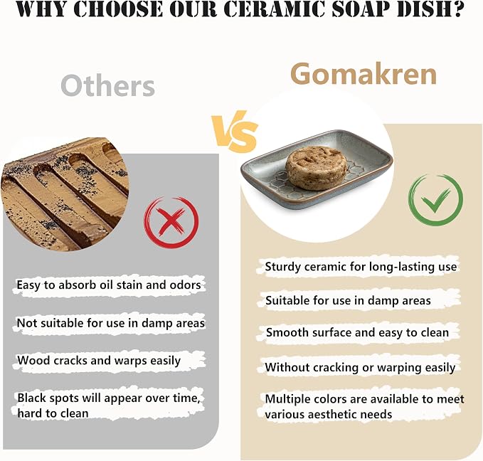 Gomakren Soap Dish for Shower, Ceramic Bar Soap Holder with Honeycomb Design, Father's Day Soap Saver Tray for Bathroom Kitchen Sink, Sponge & Organizer Tray, Upscale Look, 5.5 Inch, Gray