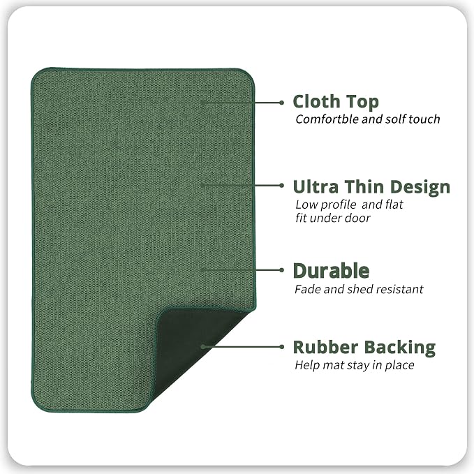 Bosap Bath Mat,Ultra Thin Bathroom Rugs,Rubber Bath Mats for Bathroom,No Slip Bath Rugs,Quick Dry,Machine Washable,Low Pile,Absorbent,Shower Outside,Sink,Home Decor Accessories.Green,2'x3'(24x36inch)
