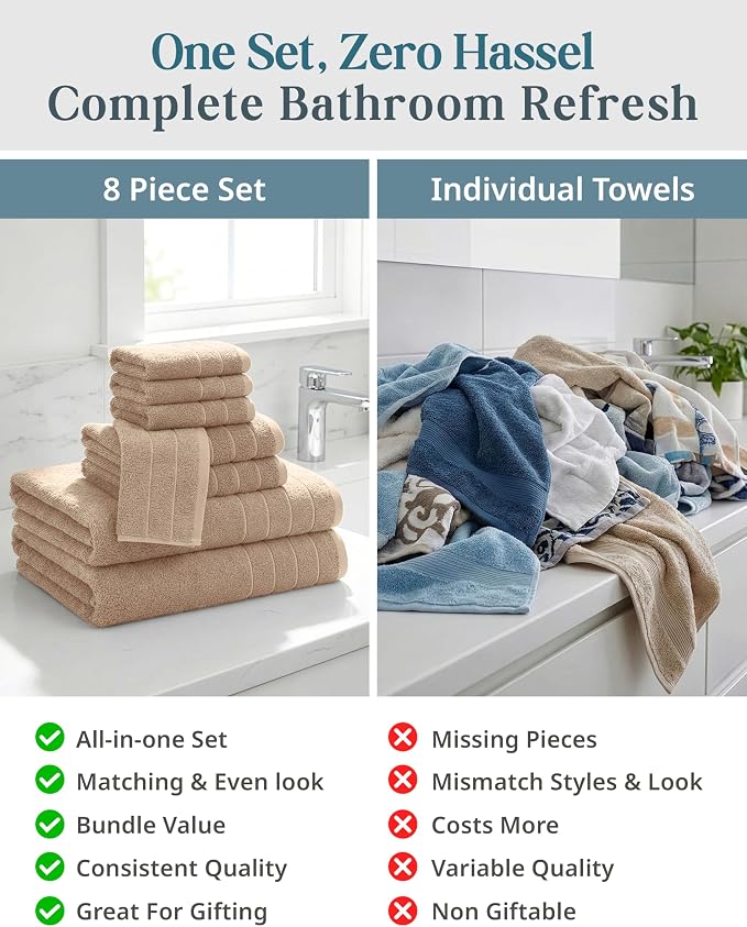 Casa Platino Bath Towel Set 100% Cotton 8 Piece Soft Absorbent - Beige | Shower Towels - Generously Sized, Oversized & Roomy, Lightweight & Breathable, Fade-Resistant Color, Classic Terry Weave